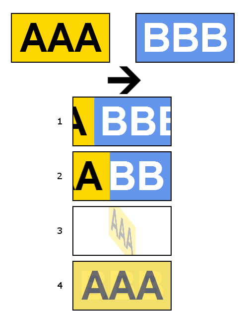 ViewStack Transitions