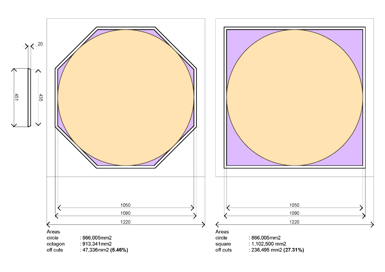 octagonal sheets-185529f10cc.png